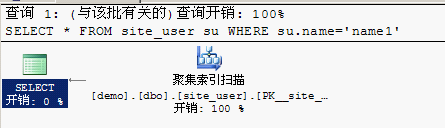 索引表用什么库 索引使用实例,索引表用什么库 索引使用实例_statistics_02,第2张