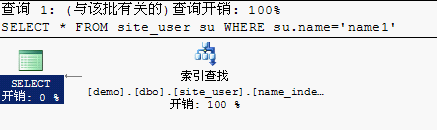 索引表用什么库 索引使用实例,索引表用什么库 索引使用实例_sql_05,第5张