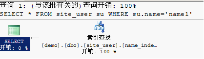 索引表用什么库 索引使用实例,索引表用什么库 索引使用实例_索引表用什么库_06,第6张