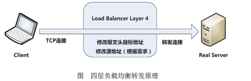 haproxy和keepalived的优劣 haproxy与keepalived区别_服务器