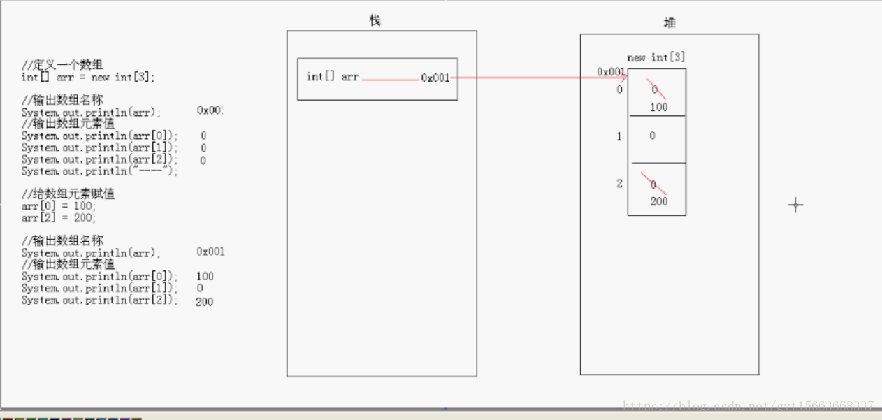 java方法参数是一个泛型类 java方法参数是数组_java