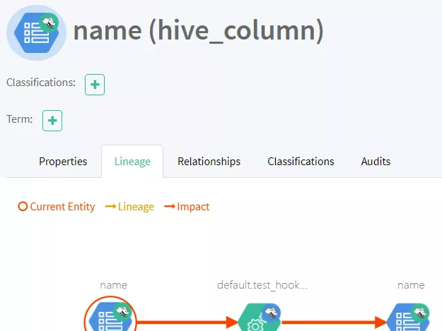 hive 免费血缘解析工具 hive数据血缘_hive_09