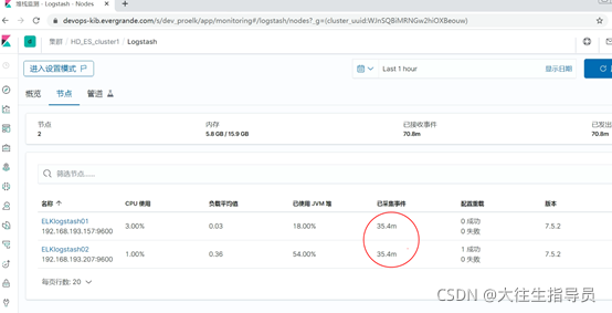 logstash消费kafka消息延迟 logstash 消费kafka消息堆积处理_elk_16