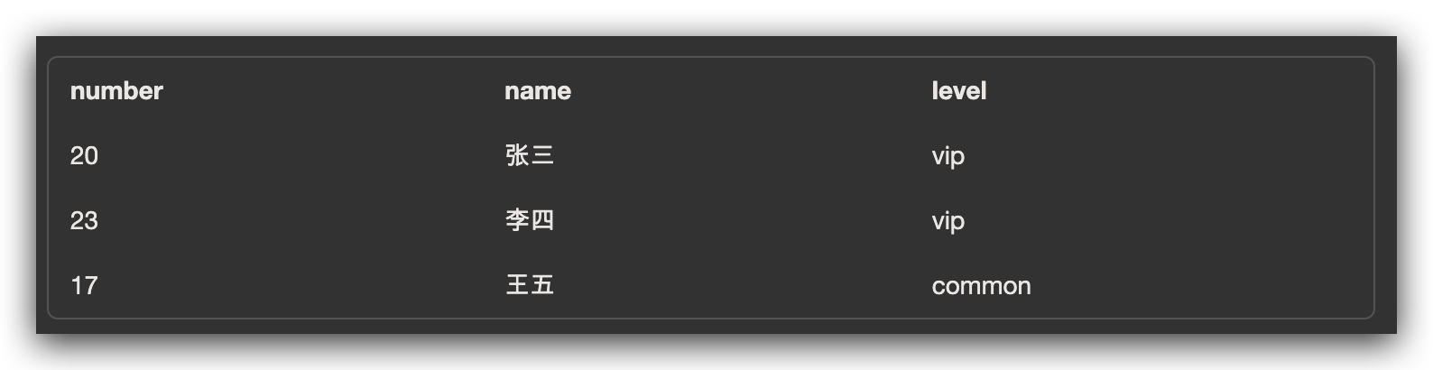 left join 不能触发索引 但是inner join 可以 left join没有on,left join 不能触发索引 但是inner join 可以 left join没有on_SQL,第1张