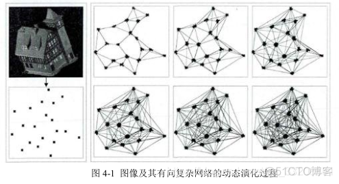 CNN训练非图像数据 基于cnn的图像识别_Harris_12