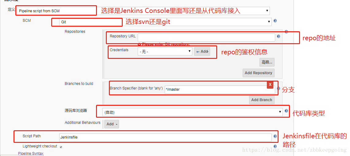 jenkins 容器的运行用户 jenkins slave 容器化_持续测试_04