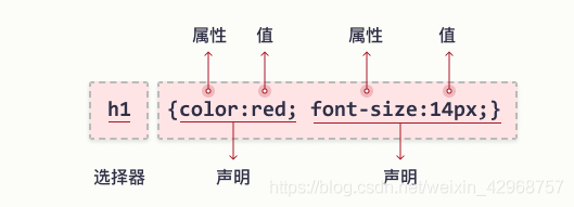 github物联网前沿项目 物联网前端框架_nodejs_03