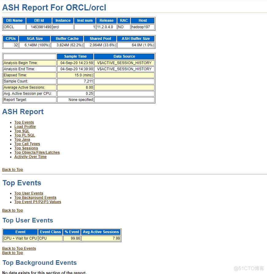 ash报告 schema ash报告生成_oracle