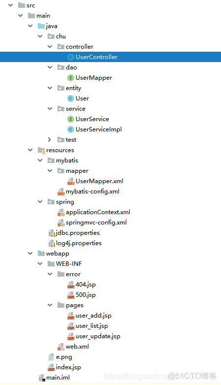 springcloudAlibaba增删改查 spring实现增删改查_xml_02