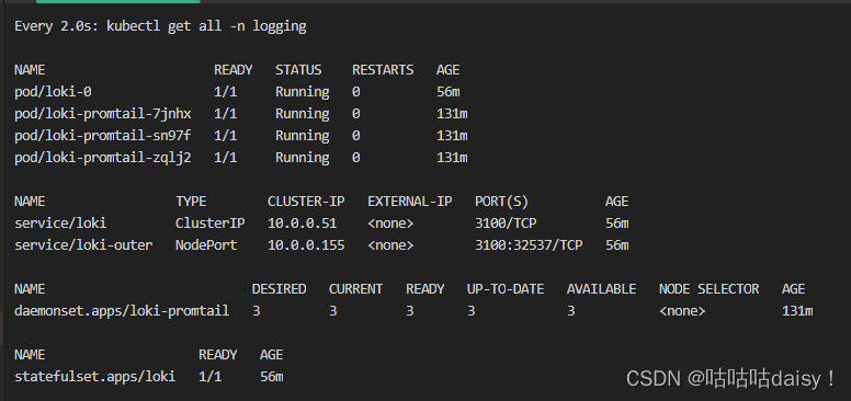 k8s安装nacos 并连接mysql k8s安装loki,k8s安装nacos 并连接mysql k8s安装loki_云原生_04,第4张