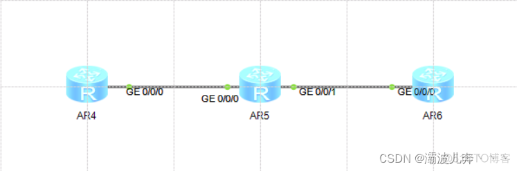 如何发送ospf包 ospf数据包_网络协议_17