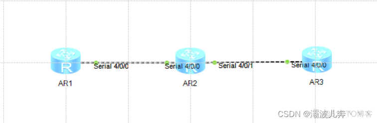 如何发送ospf包 ospf数据包_如何发送ospf包_19