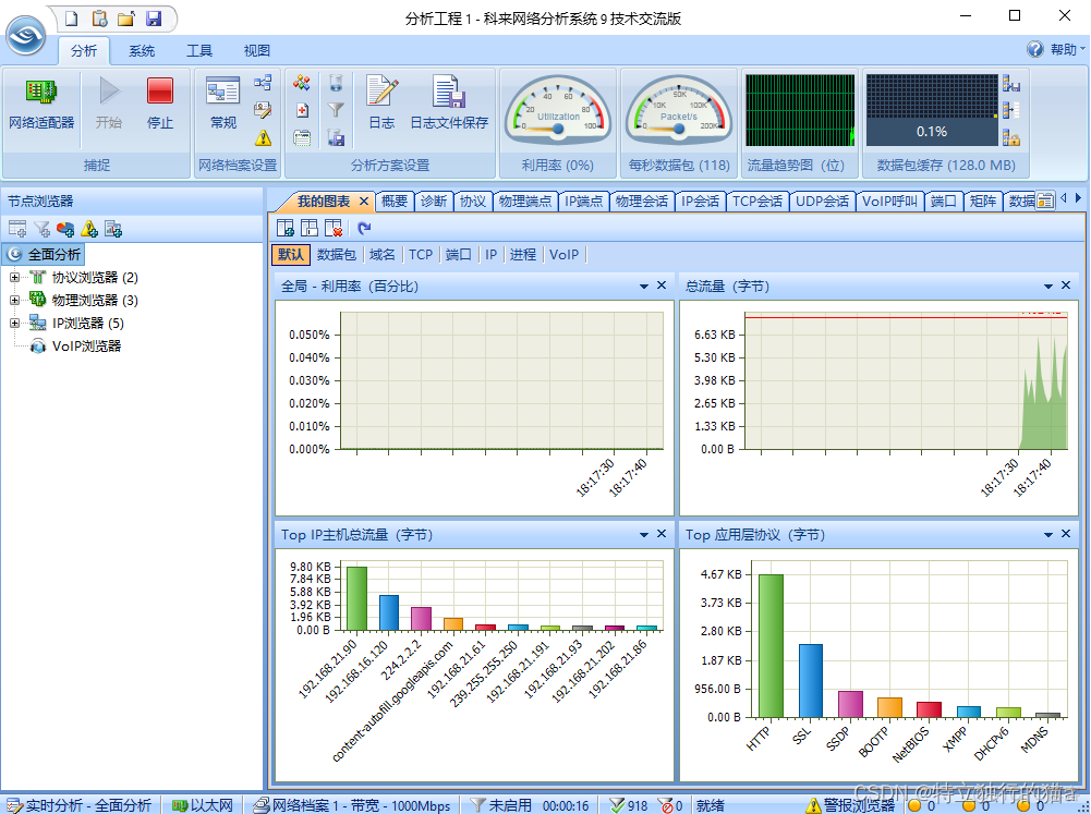 科来和wireshark 哪个抓包强大 科来网络分析系统抓包_好用