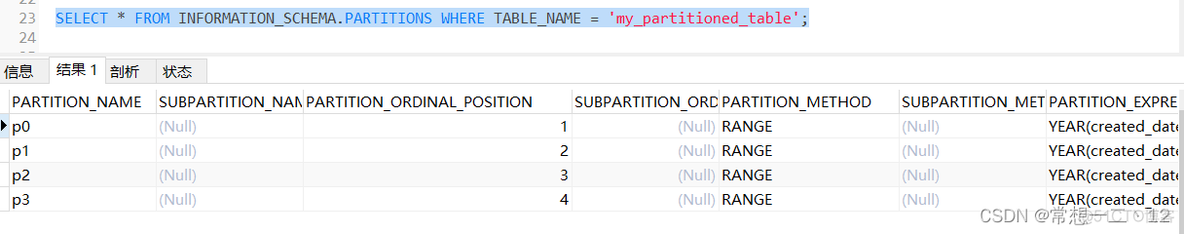 mysql 8分区 mysql5.7分区表_mysql_02