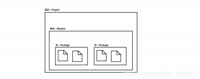 idea 安装resion idea安装说明,idea 安装resion idea安装说明_快捷键_06,第6张