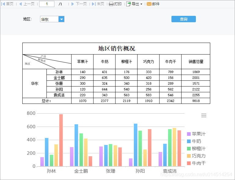 finereport连接本地mysql数据库 finereport怎么连接excel,finereport连接本地mysql数据库 finereport怎么连接excel_大数据_18,第18张