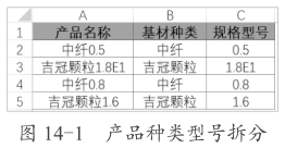 postgresql里面从左边取几位 sql取左边几位数,postgresql里面从左边取几位 sql取左边几位数_字符串_06,第6张