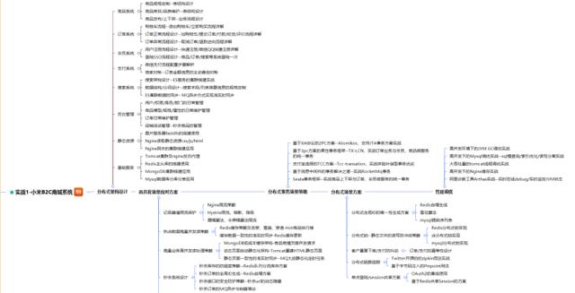 蚂蚁金服 微服务框架 蚂蚁金服微观环境分析_面试_03