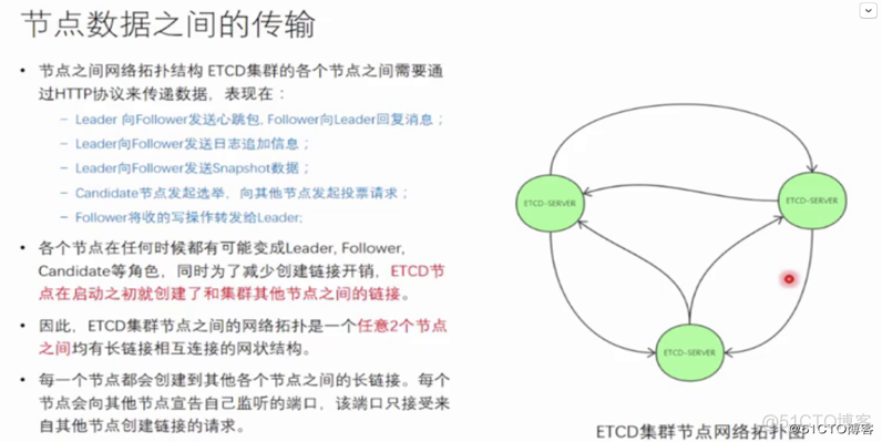 etcd结合grpc etcd原理剖析_数据库_07