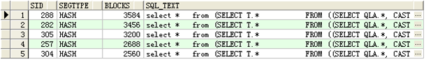 占用临时表最多的session 临时表空间使用率高_python_03