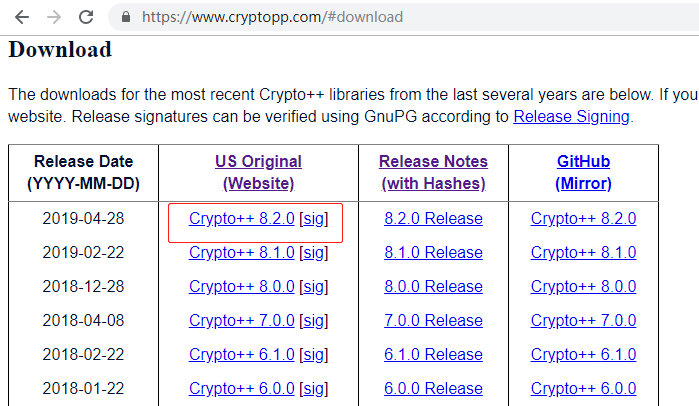 基于pycrypto的AES介绍 cryptopp aes,基于pycrypto的AES介绍 cryptopp aes_ci_02,第2张