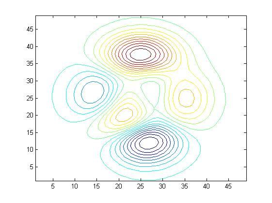 matlab中mesh函数和plot3 matlab里面mesh,matlab中mesh函数和plot3 matlab里面mesh_hg_13,第13张