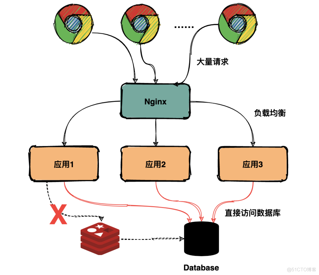 java导入大漠 java 大漠_缓存_02