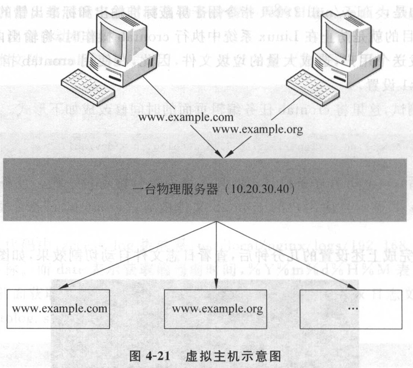 Nginx 关键性能指标 nginx 功能_运维_02