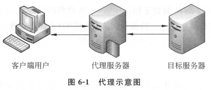 Nginx 关键性能指标 nginx 功能_Web_04