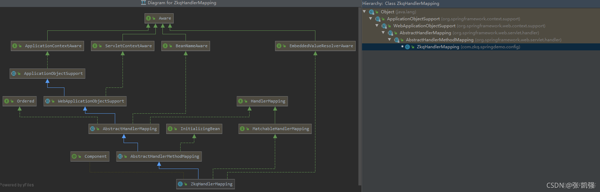 harmonyos显示自定义loading 自定义handlermapping_ide_06