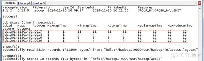 hadoop 结合snappy hadoop的pig_hadoop_14