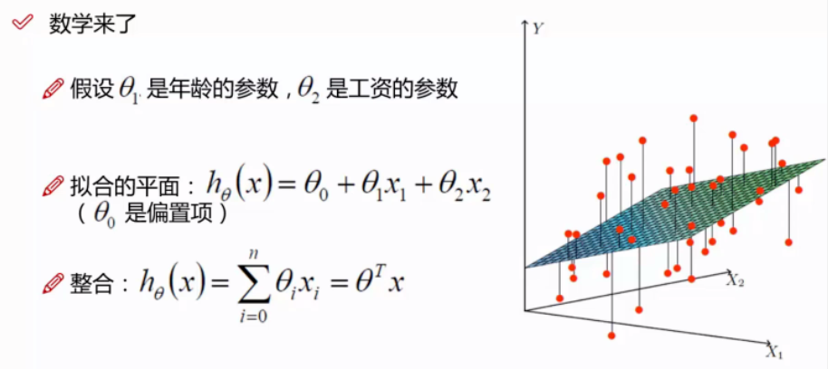 ggplot2 线性回归添加置信区间 线性回归的置信区间_机器学习_03