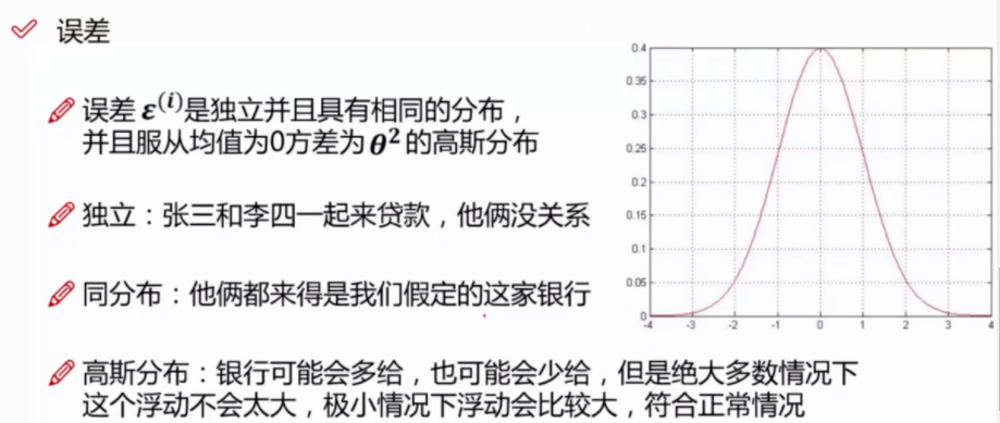 ggplot2 线性回归添加置信区间 线性回归的置信区间_机器学习_04