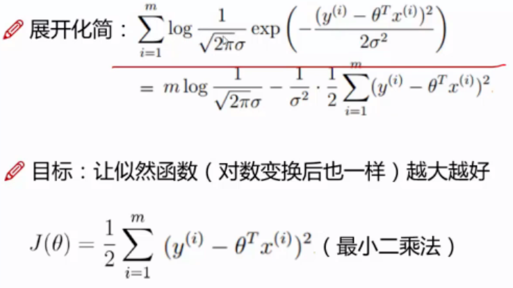 ggplot2 线性回归添加置信区间 线性回归的置信区间_机器学习_07