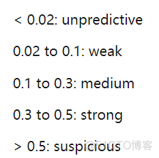 逻辑回归终止条件代码 逻辑回归的假设条件_机器学习_23