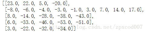 逻辑回归终止条件代码 逻辑回归的假设条件_python_28