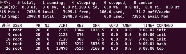 Linux 查看es资源占用 linux查看系统资源占用_linux_06