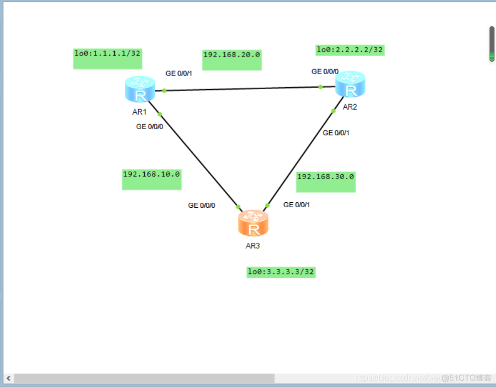 vlan静态划分 静态vlan和动态vlan_网络_03