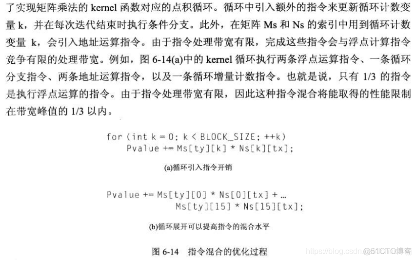 gpu并行计算 多线程 gpu warp并行_并行计算_11