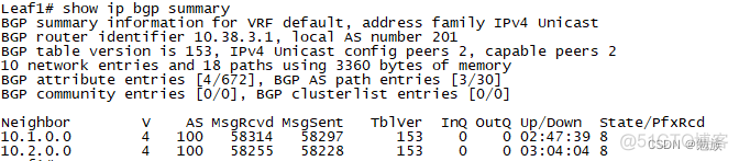 vxlan配置 bd 本地意义 vpp vxlan 配置_cisco_02