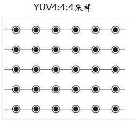 python uv分量的风怎么换算成风速 风的uv分量含义_像素点