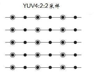 python uv分量的风怎么换算成风速 风的uv分量含义_行扫描_02