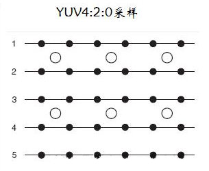 python uv分量的风怎么换算成风速 风的uv分量含义_行扫描_03