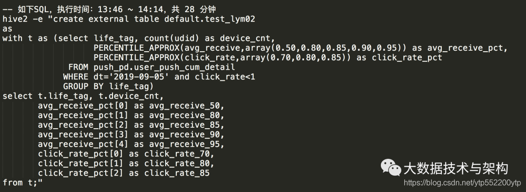 hive sql本身怎么优化 hive sql查询优化,hive sql本身怎么优化 hive sql查询优化_Hive SQL 经典优化_07,第7张