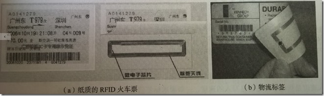 rfid系统的组成框图 rfid系统的组成包括_工作流程_03