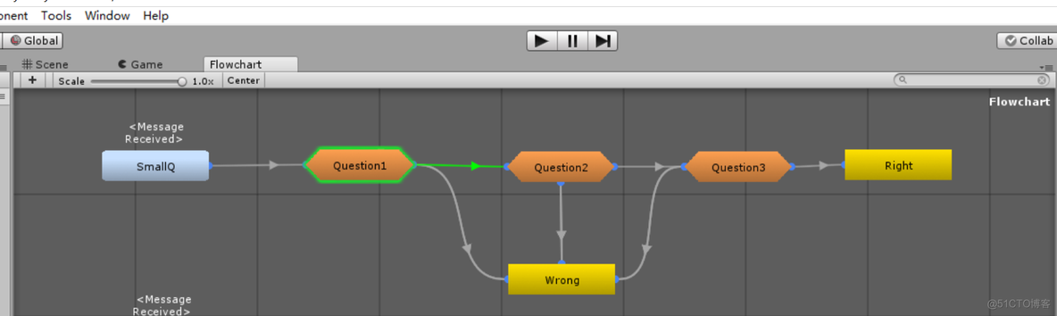 unity 剧情流程控制类 unity剧情系统_ide_17