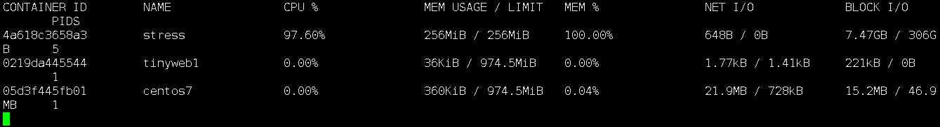 docker stats NET IO 超过 docker io限制_docker