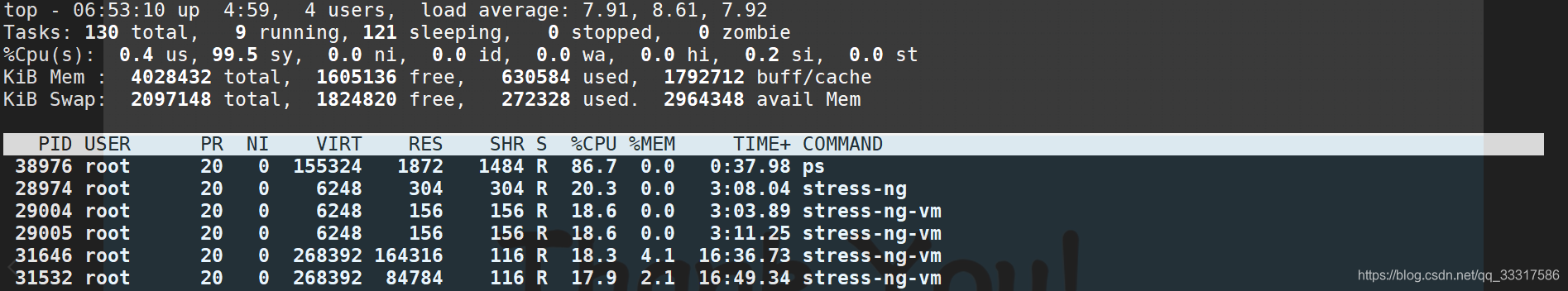 docker stats NET IO 超过 docker io限制_资源_04