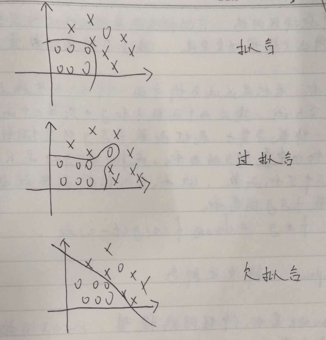 Tensorflow学习框架结构 tensorflow架构图_Tensorflow学习框架结构_07