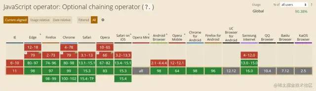 java前沿技术分享 js前沿技术_java_02